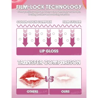 لیپ گلاس ضد آب شیگلم مدل Glass Lock Air Gloss رنگ Sepia Kiss